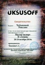 Сургут. Академия парикмахерского искусства 